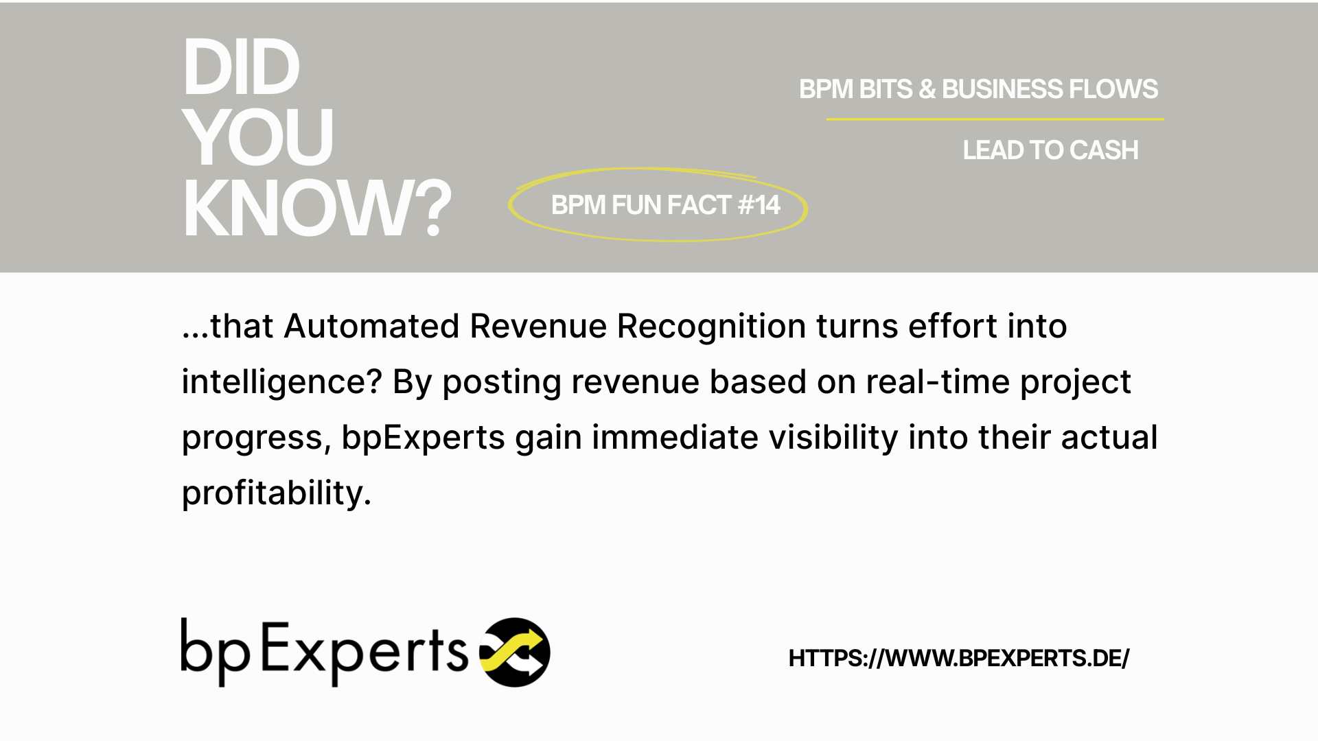 BPM Bits & Business Flows #14: The End of Period-End Surprises