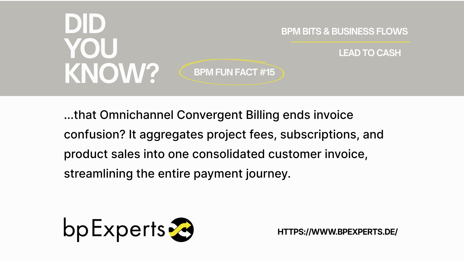 BPM Bits & Business Flows #15: Consolidating the Complexity