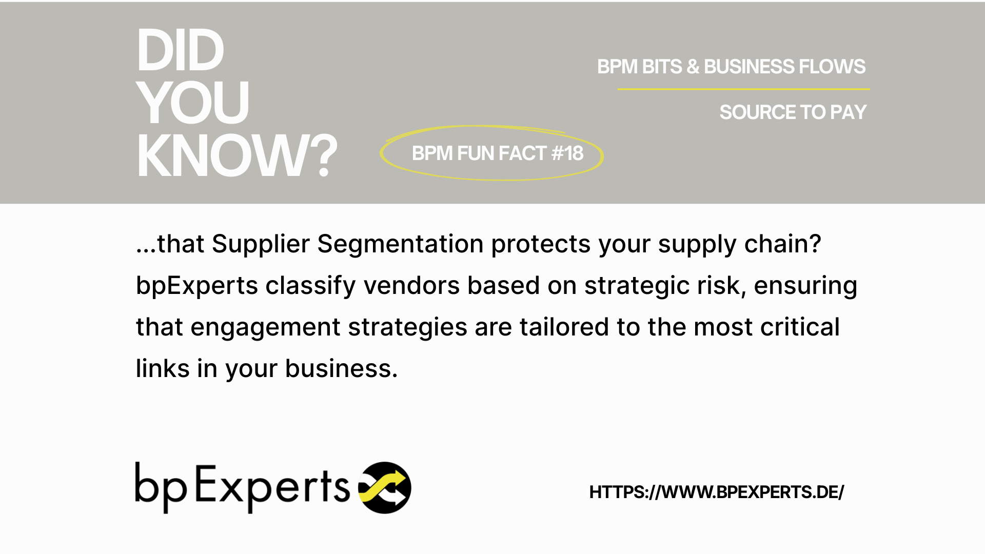 BPM Bits & Business Flows #18: Managing the Vendor Portfolio