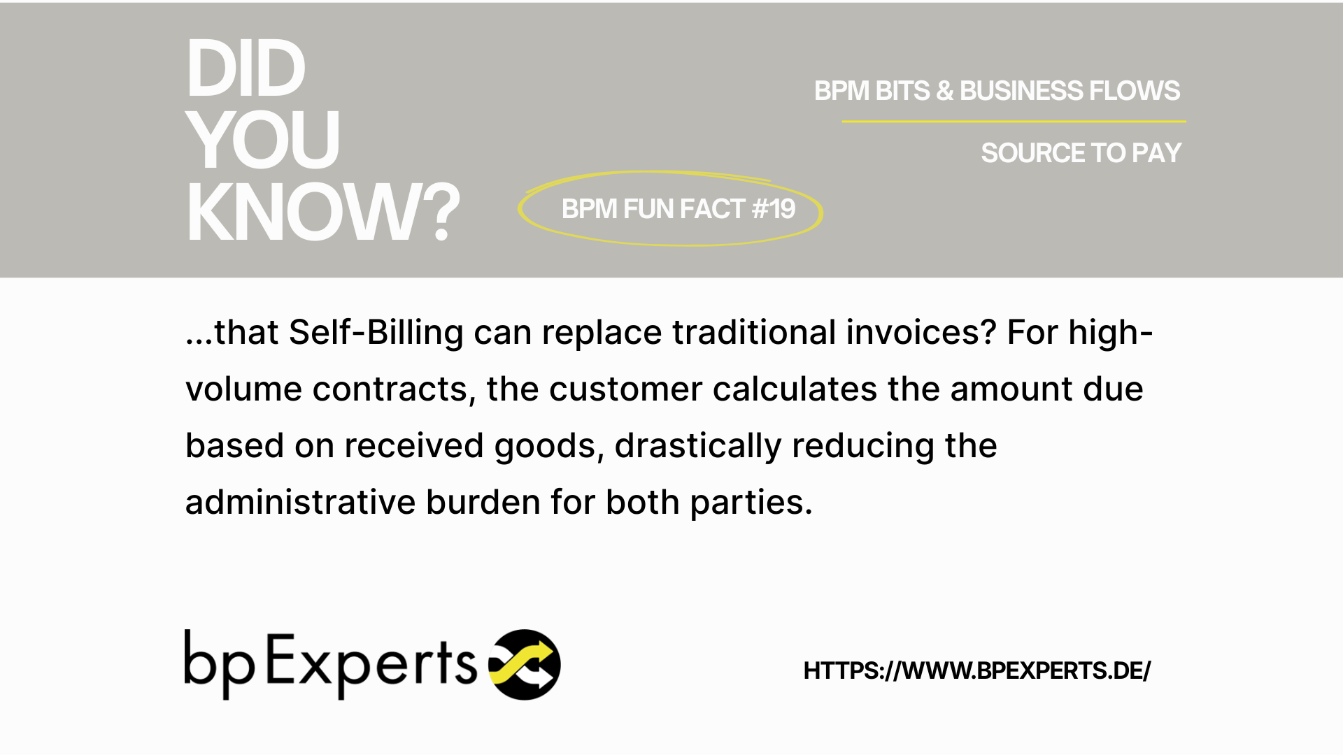 BPM Bits & Business Flows #19: The Collaborative Settlement
