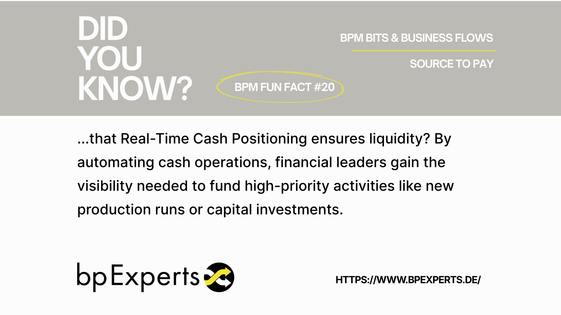 BPM Bits & Business Flows #20: Funding Your Future