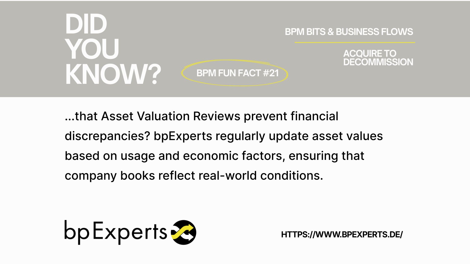 BPM Bits & Business Flows #21: The Financial Reality of Industrial Assets