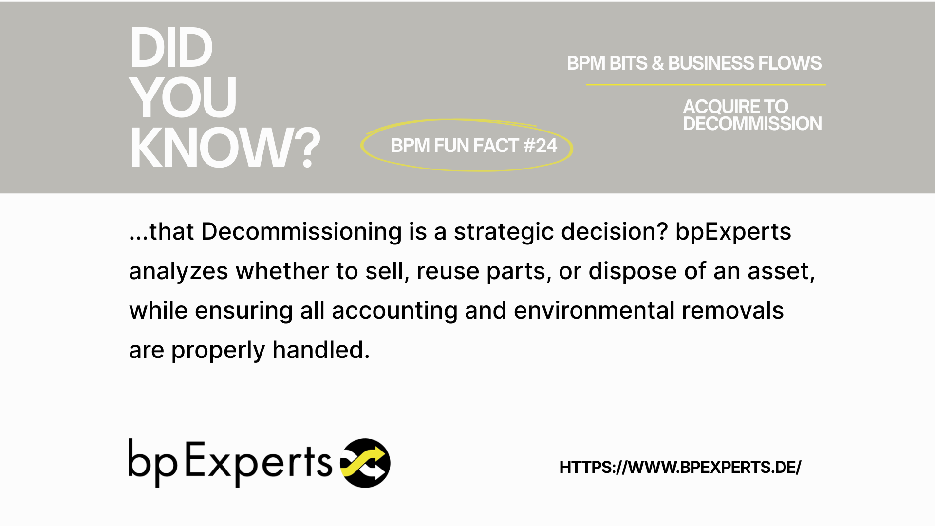 BPM Bits & Business Flows #24: Closing the Asset Loop