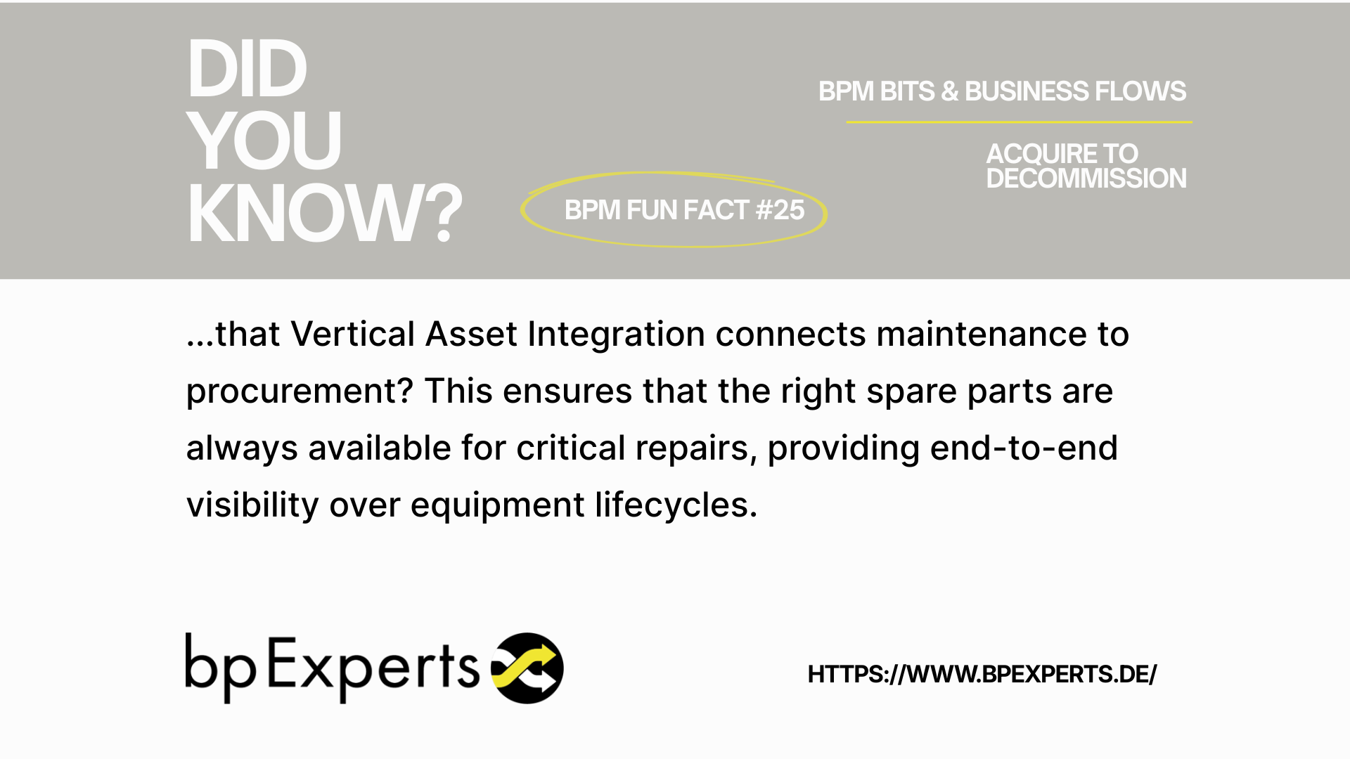 BPM Bits & Business Flows #25: Breaking the Silo Between Spares and Sourcing