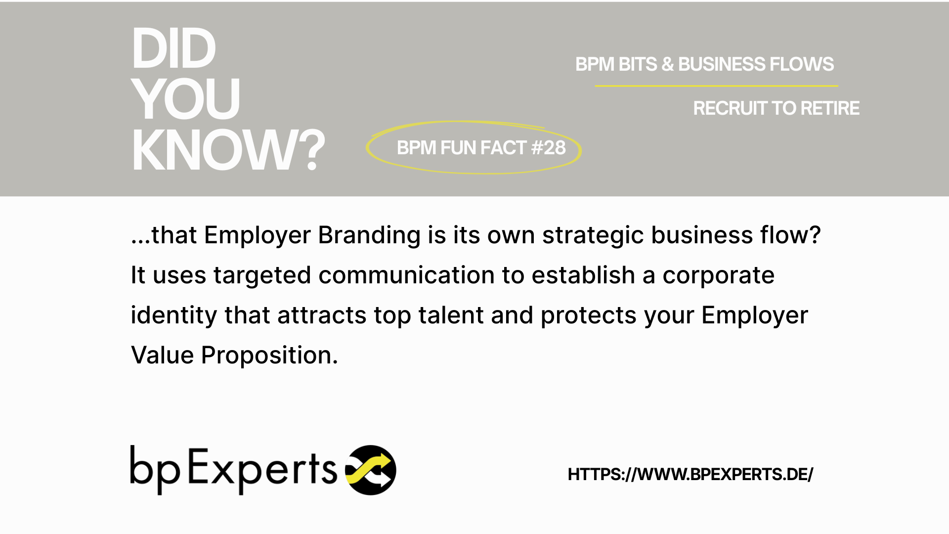 BPM Bits & Business Flows #28: The Identity of the Enterprise