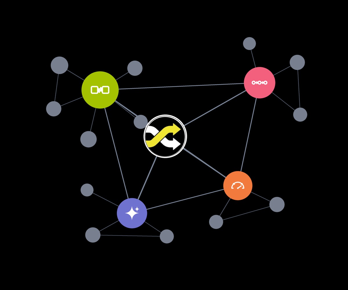 Business Flows — 4 Planets