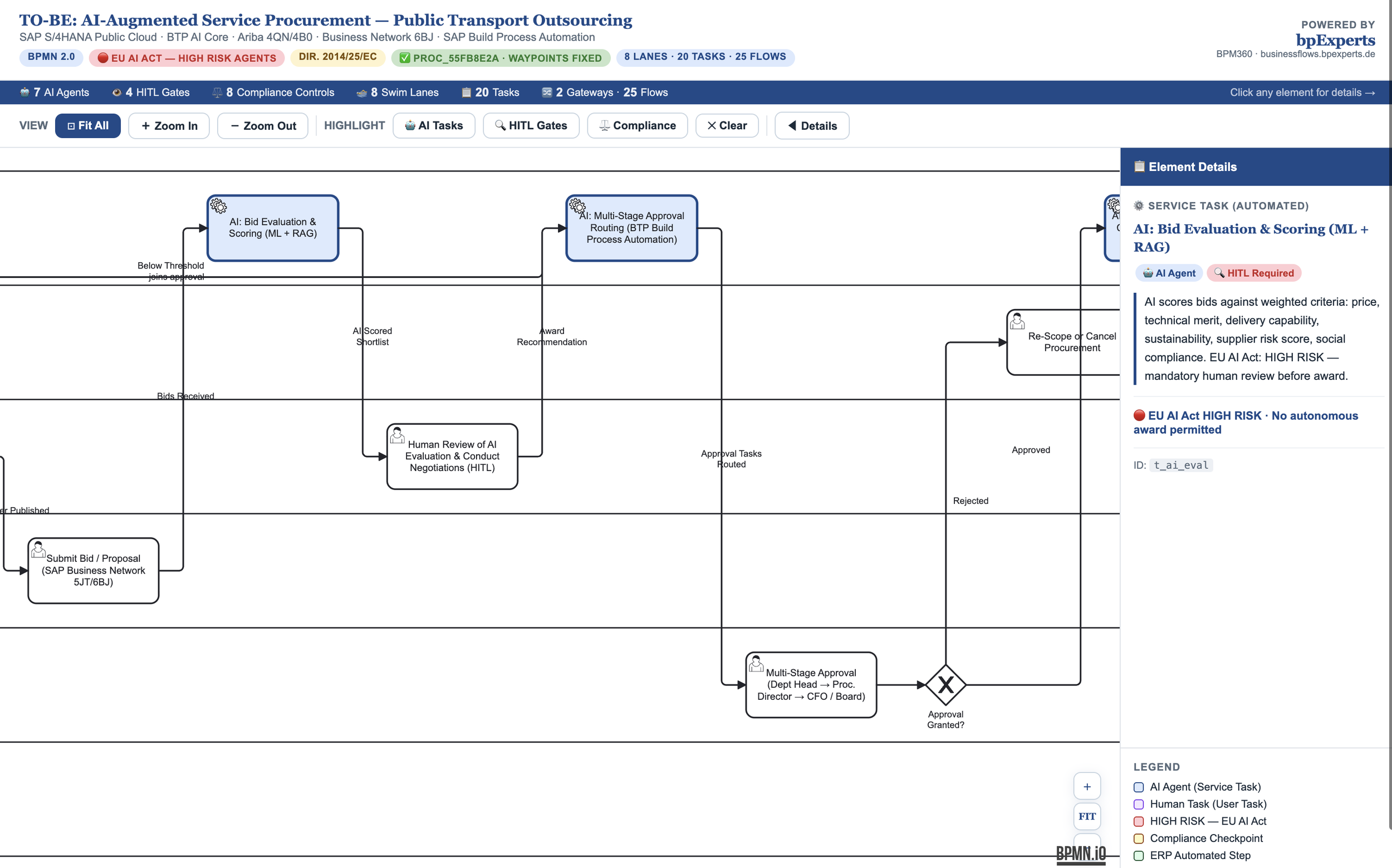  Click on image to go to rendered BPMN html page 