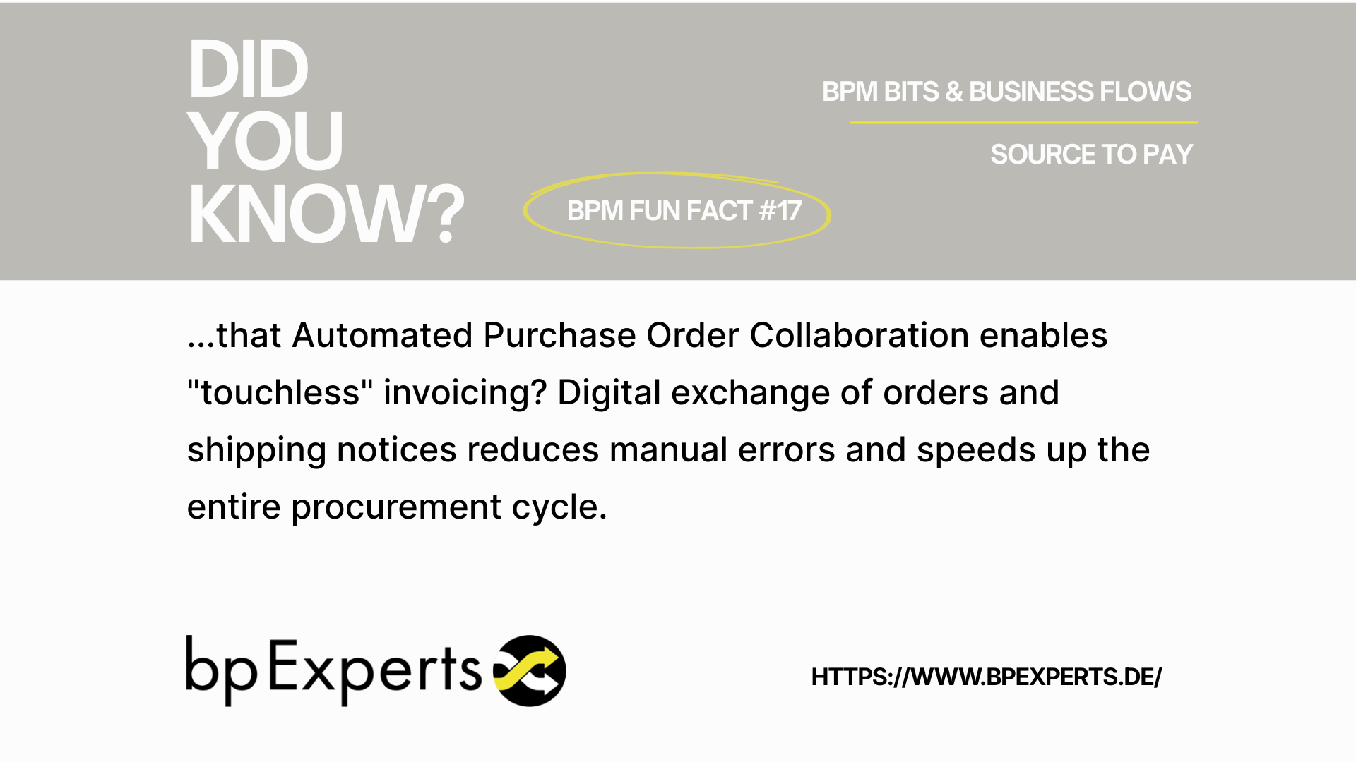 BPM Bits & Business Flows #17 hero image