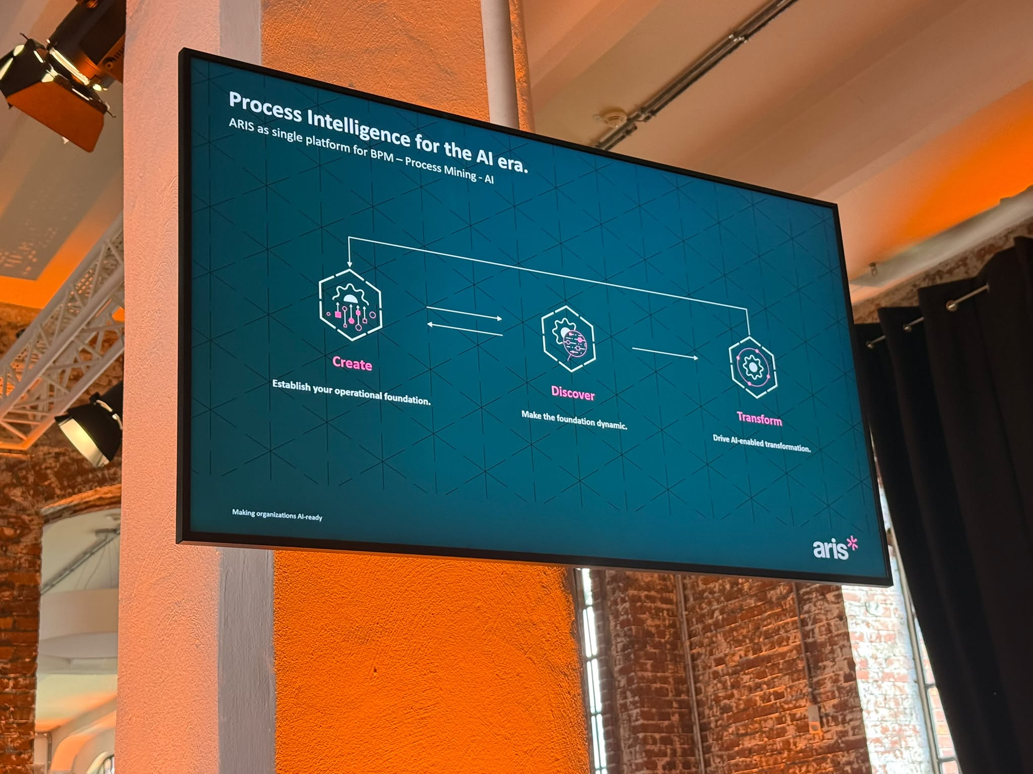 On site at the ARIS Roadshow 2026 in Frankfurt